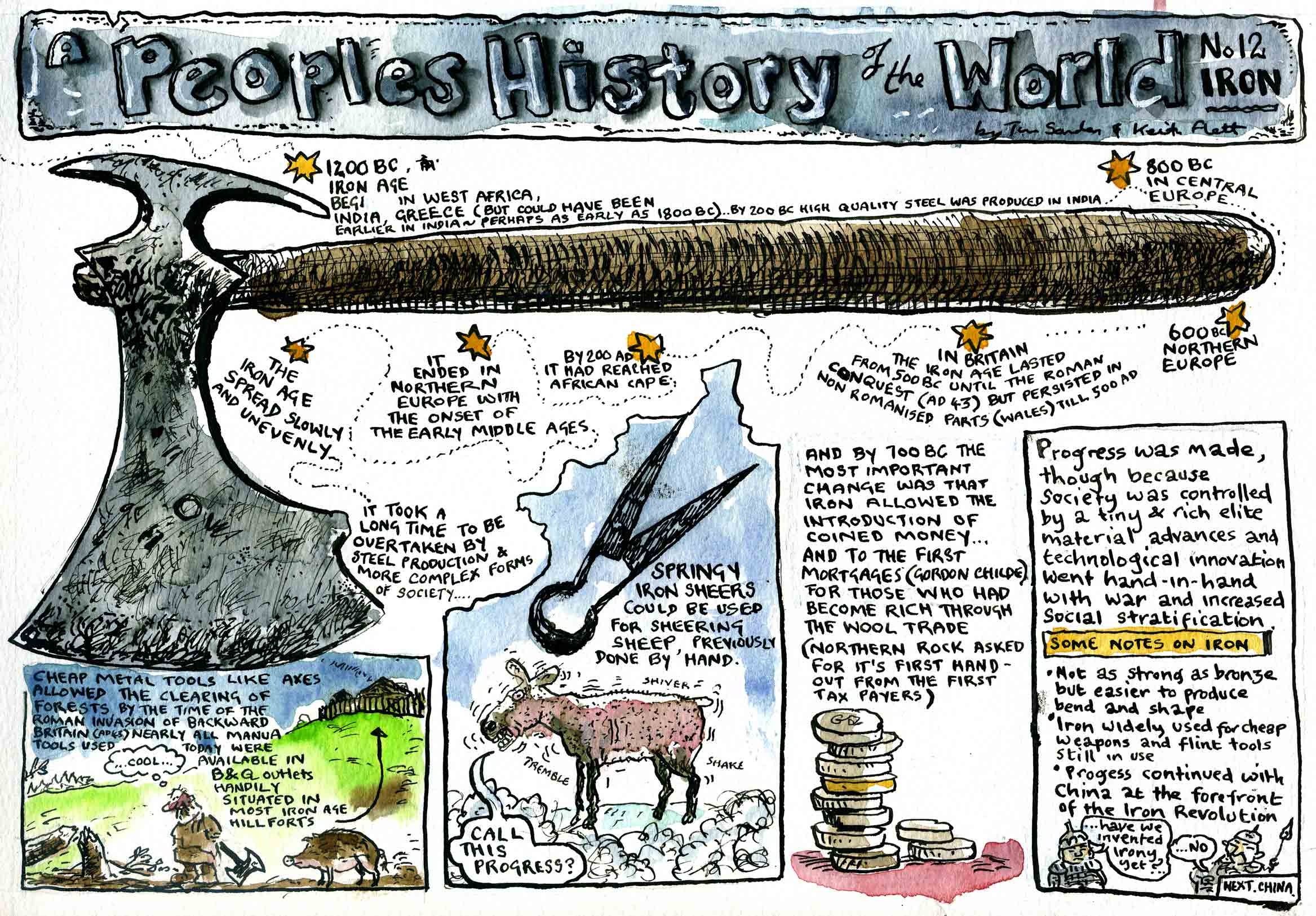 Peoples History No.12