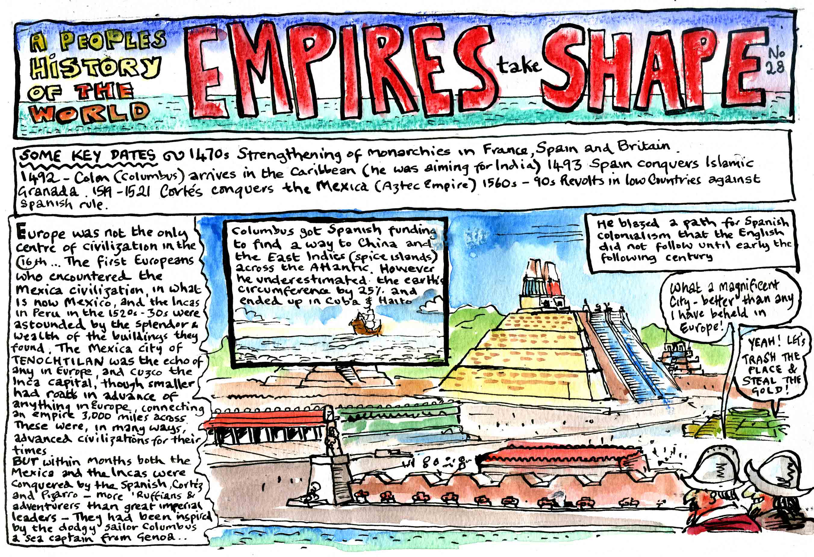 Peoples History No.28